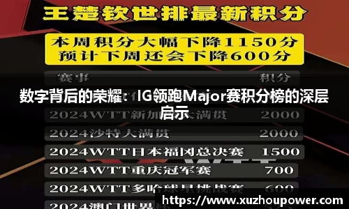 竞技宝下载