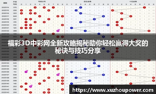 福彩3D中彩网全新攻略揭秘助你轻松赢得大奖的秘诀与技巧分享