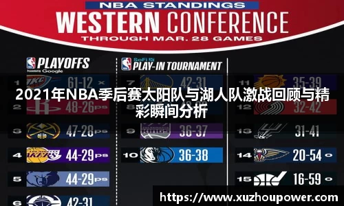2021年NBA季后赛太阳队与湖人队激战回顾与精彩瞬间分析