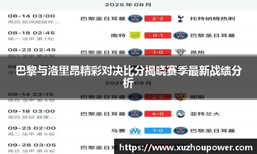 巴黎与洛里昂精彩对决比分揭晓赛季最新战绩分析